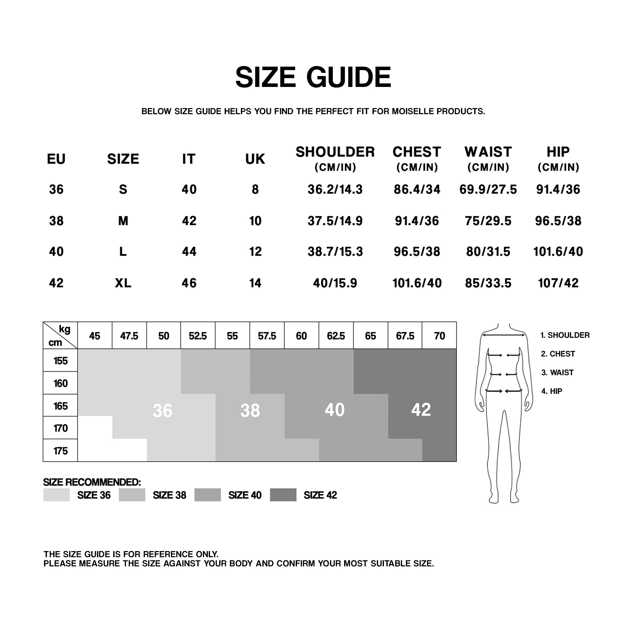 Size Guide – Sue Mue