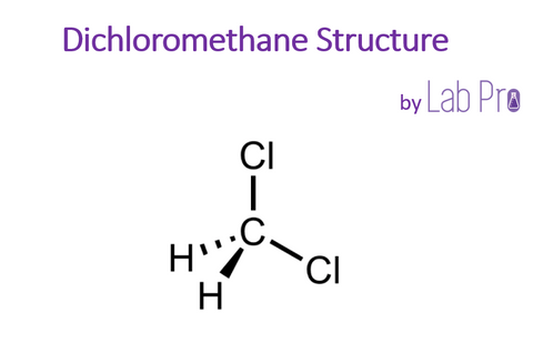 Dicloromethane