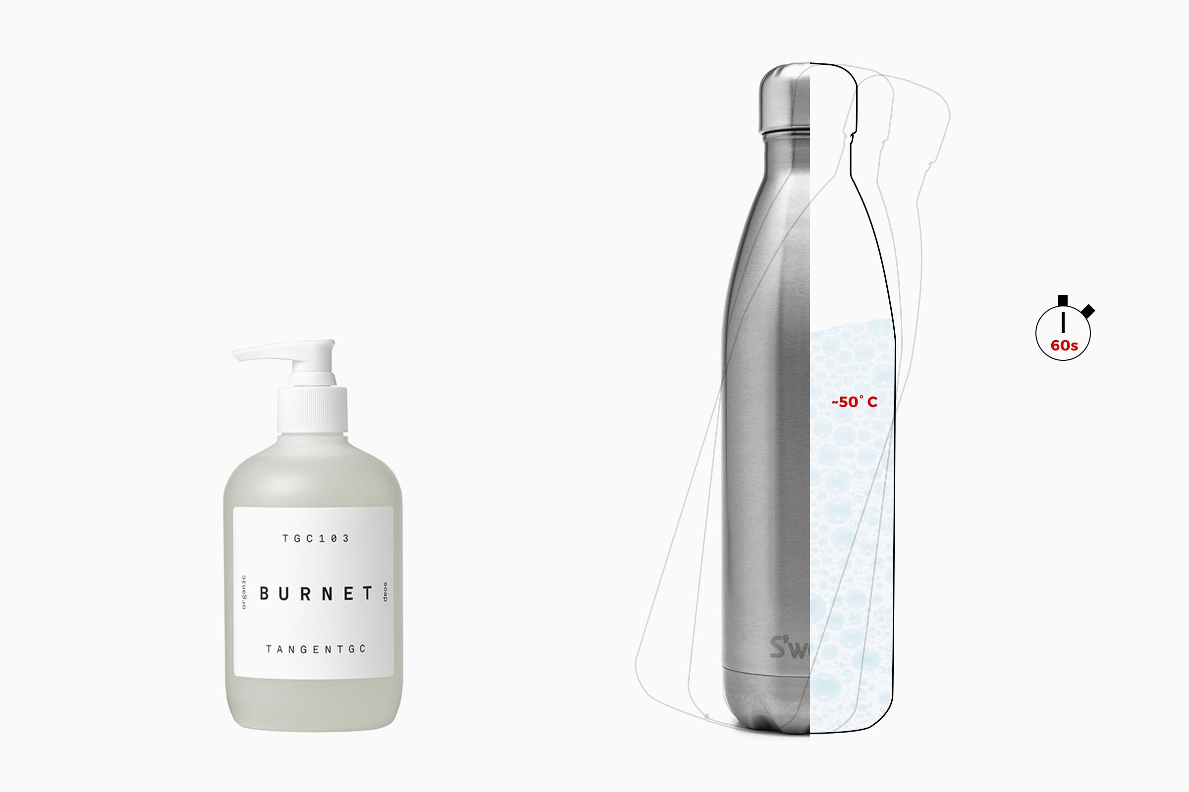 The only 3 ways to clean and sanitize reusable water bottles.