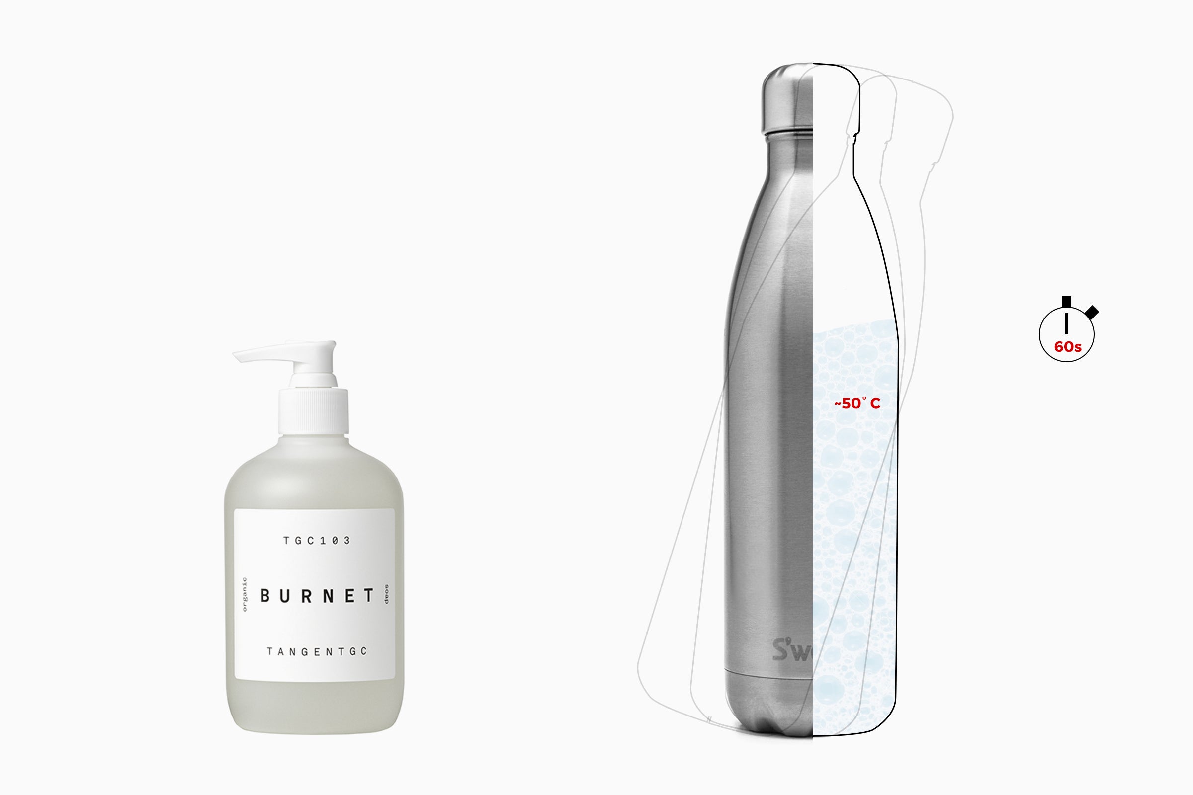 How To Clean A Reusable Water Bottle