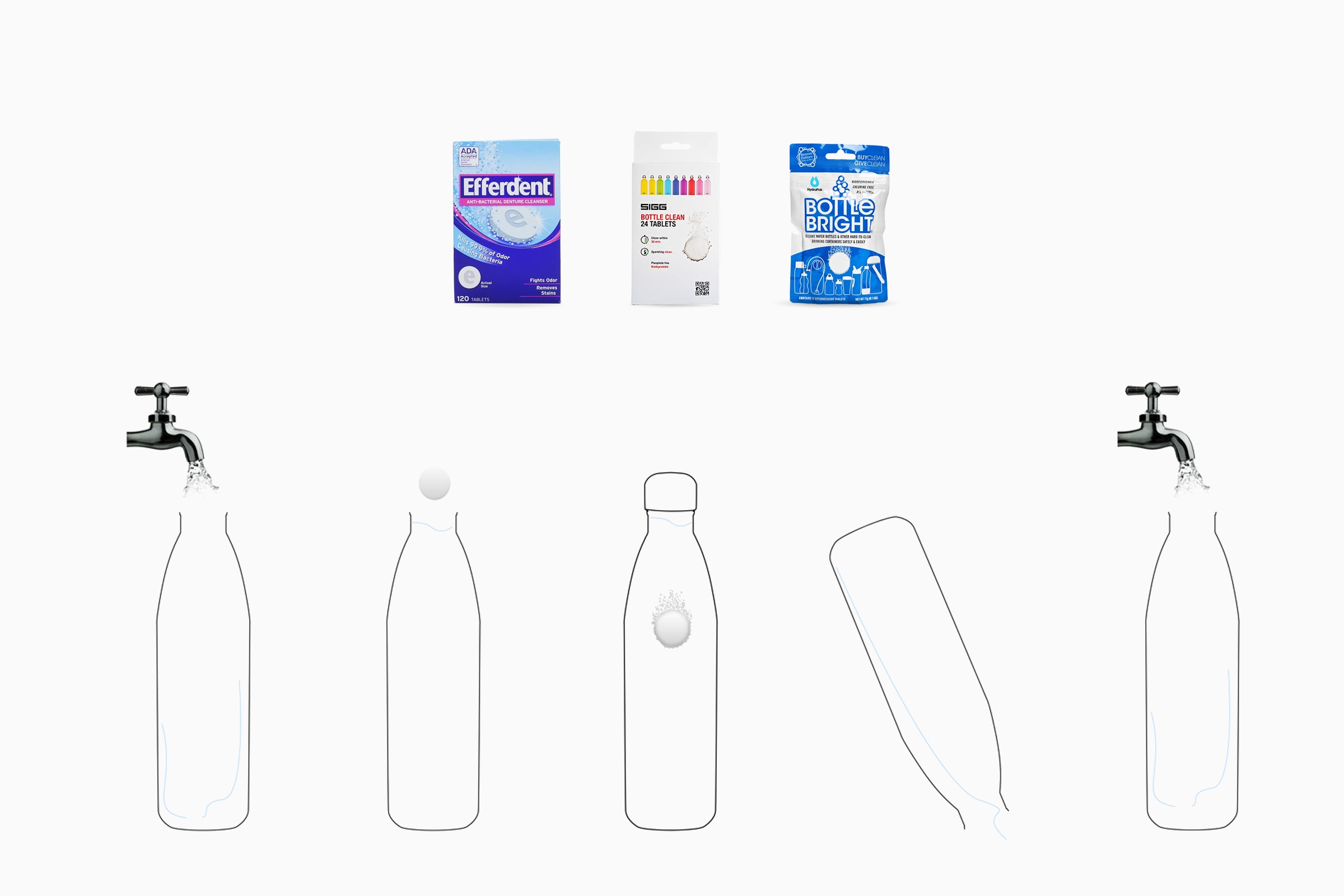 Do Bottle Cleaning Tablets like Bottle Bright Really Work?