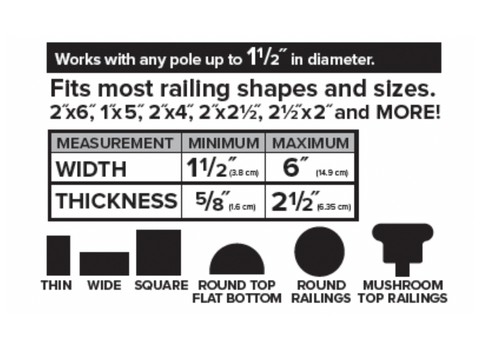 Rail-EZ NextGen Fit Chart