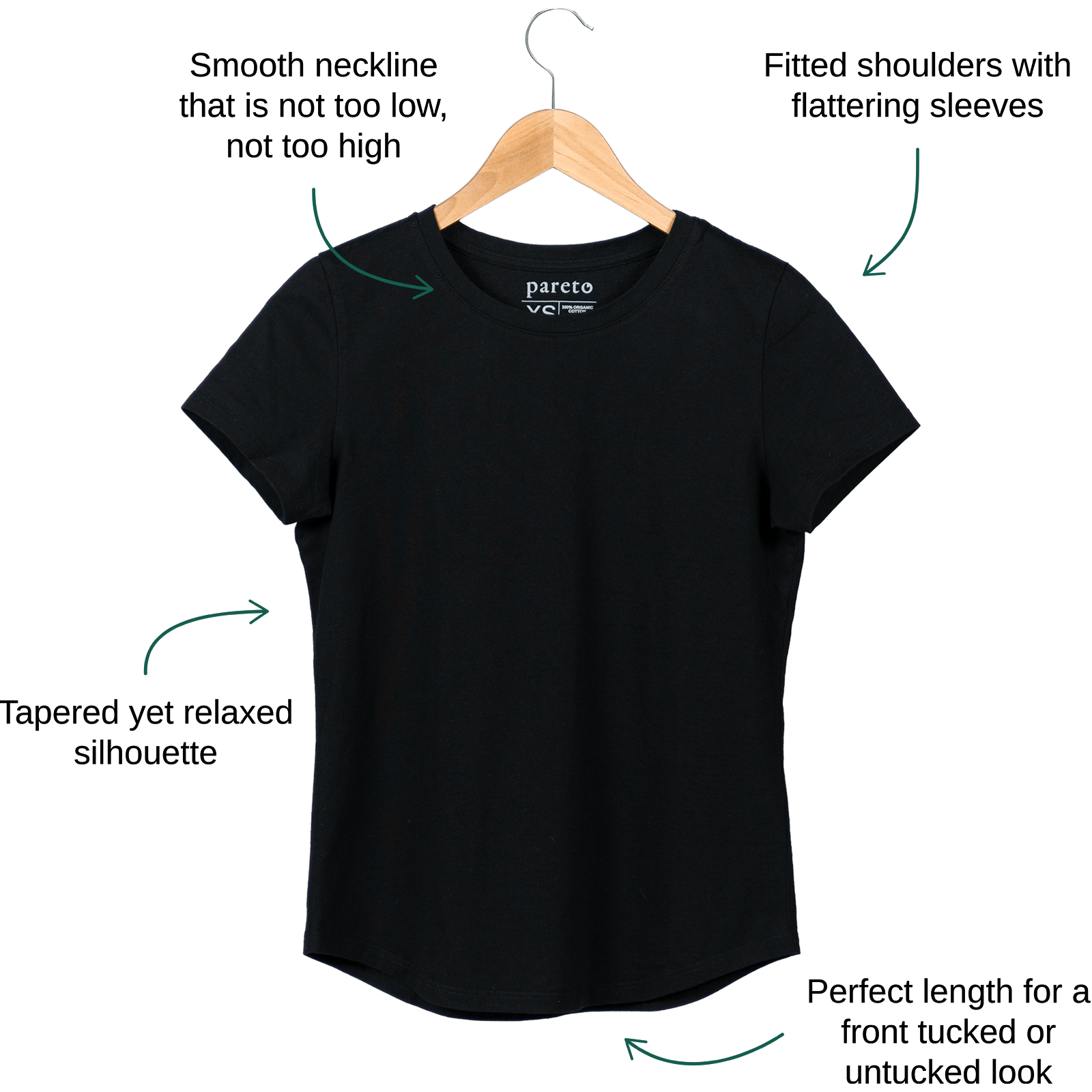 Your T-Shirt | Built to Look Good