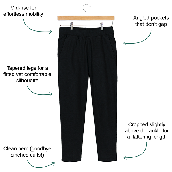 Your Sweatpants | Built to Look Good