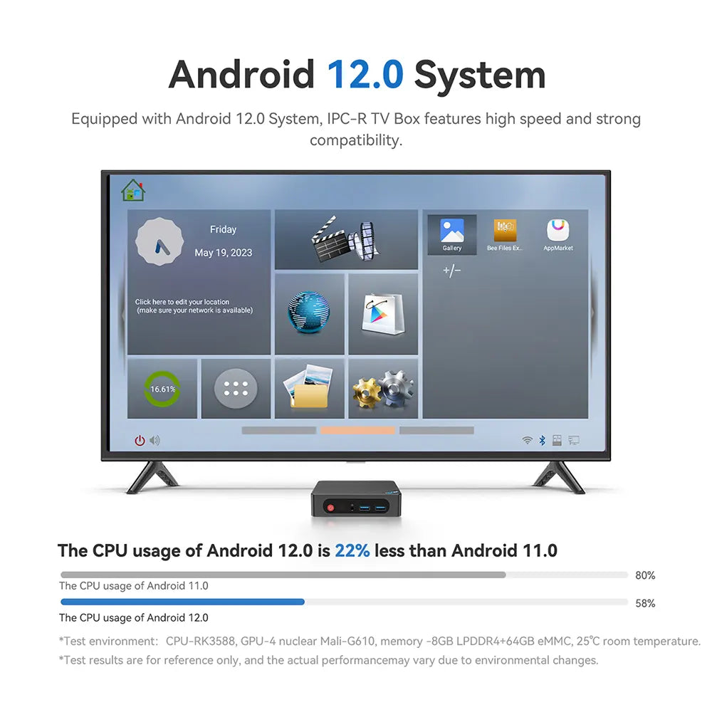 IPC-X7-Android TV Box_07