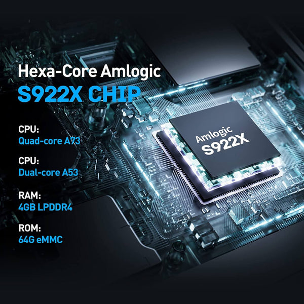 S922X Chip