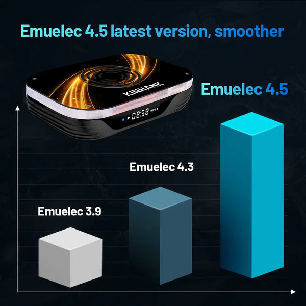 Super Console X3 Plus with Emuelec 4.6