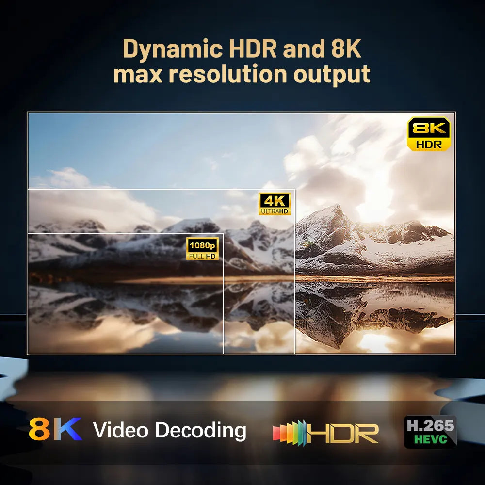 Super Console X3 PRO supports 4K,HDR