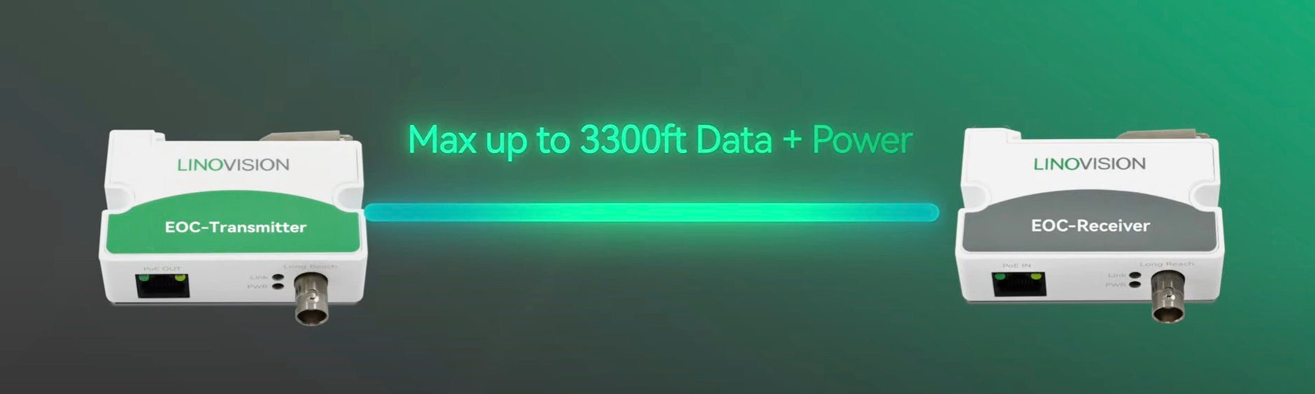 UltraReach PoE over Coax