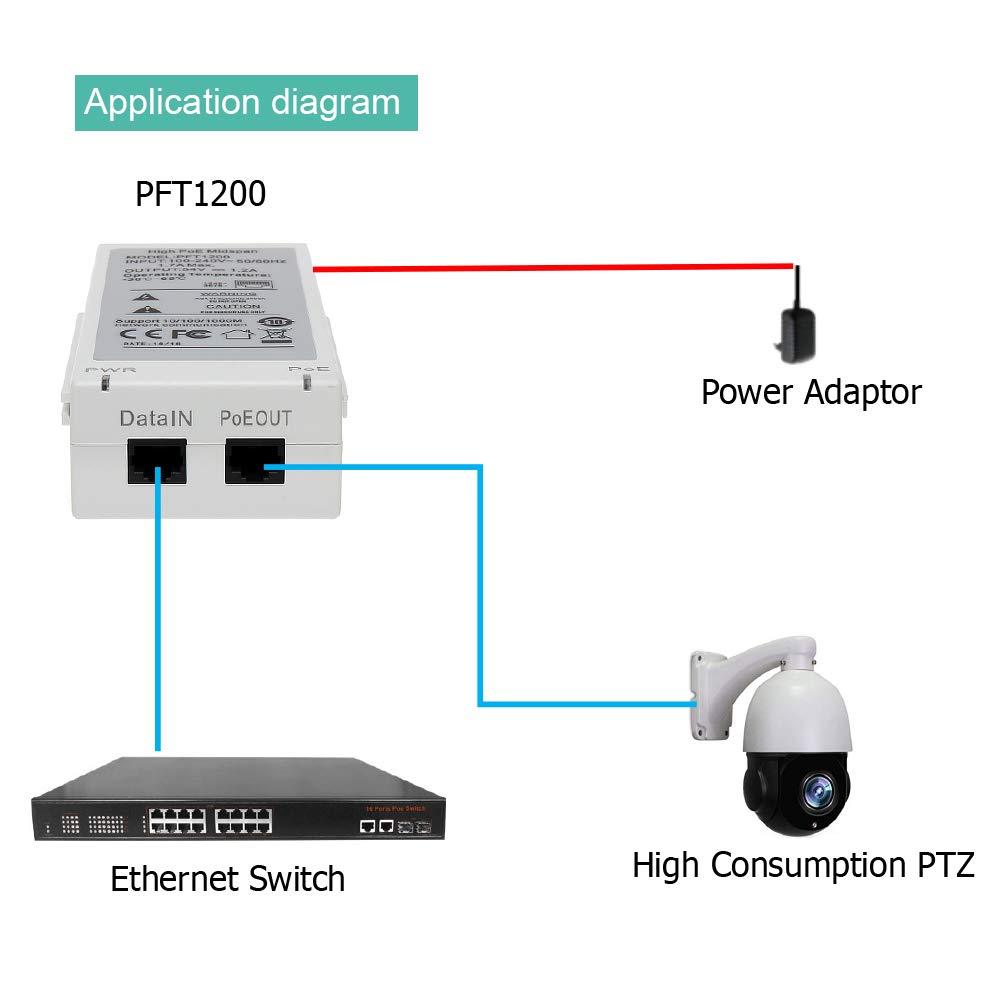 Poe камера. Pft1200 POE инжектор Dahua. High POE инжектор Dahua DH-pft1200. POE расширитель Dahua pft1200. Удлинитель Dahua DH-pft1300.