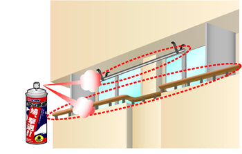 Spray application method