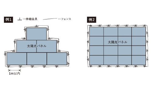 スライド金具の取り付け　割付