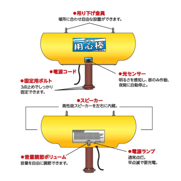 鳥害対策 防除威嚇機/爆音機 カラス用心棒 KRS-100 – イノホイ オンラインショップ