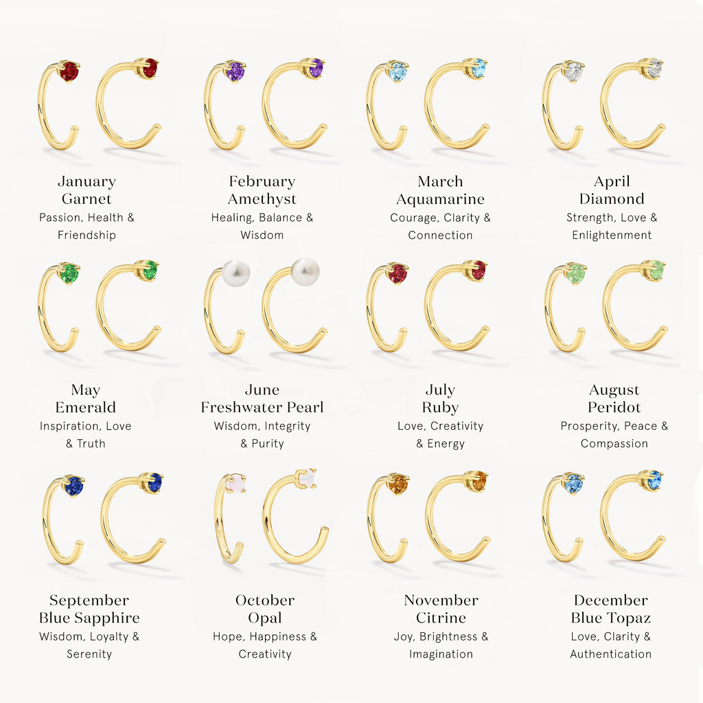 Guide To Birthstone Months