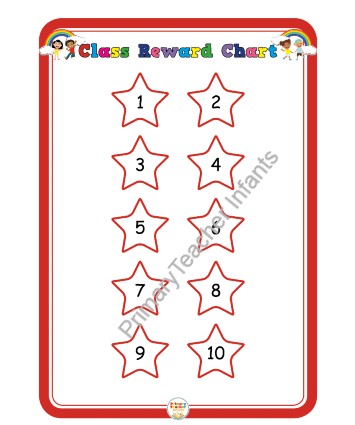 Class Reward Chart Whole Class Primary Teacher Infants