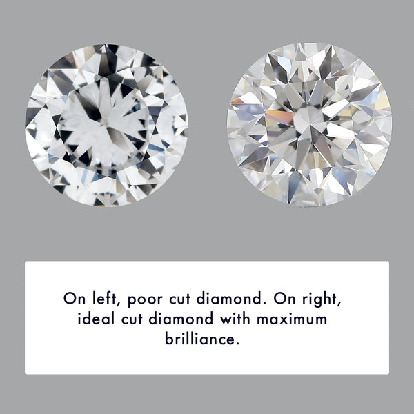 lab created Diamond Cut comparison
