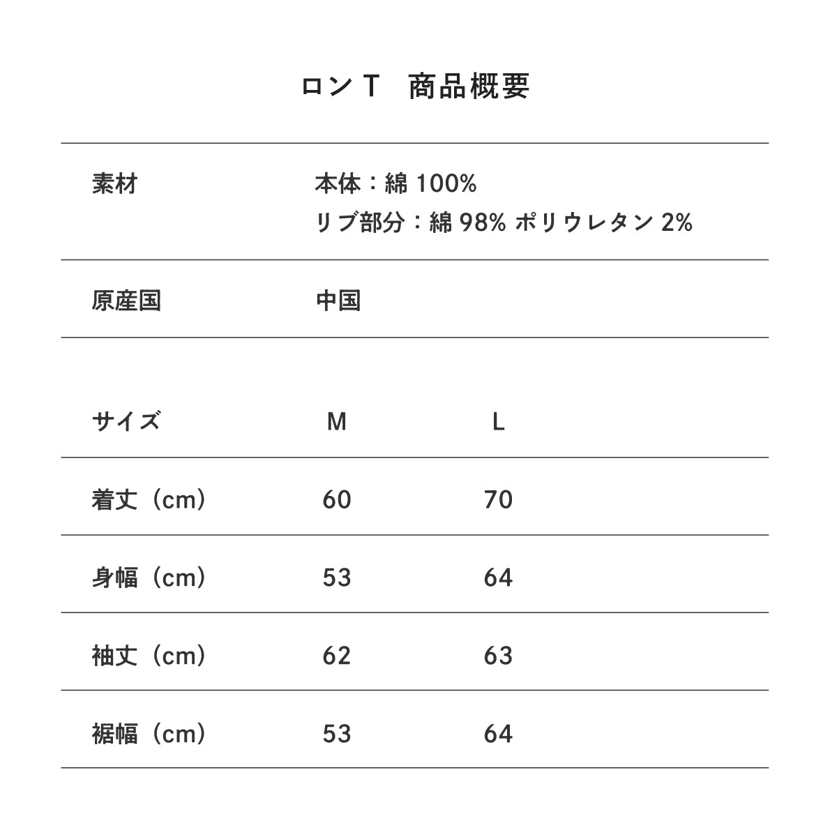 サイズ目安表