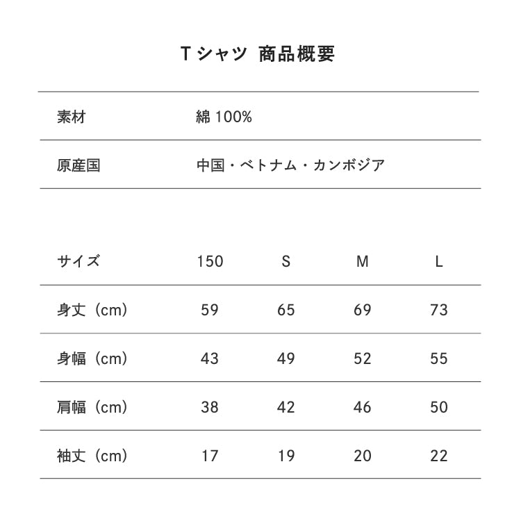 サイズ目安表