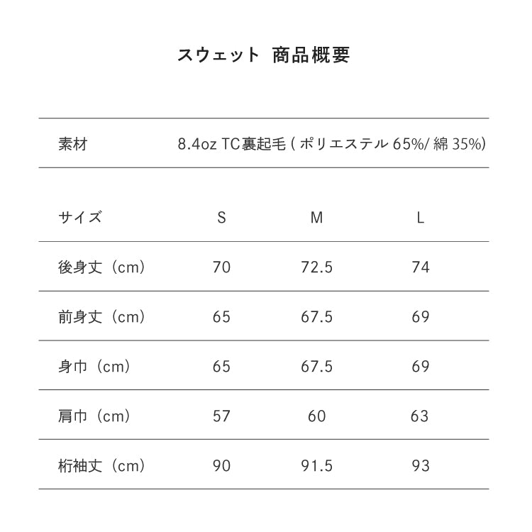 サイズ目安表