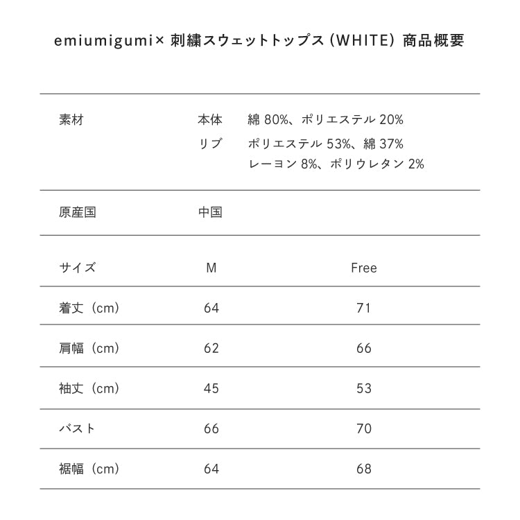 サイズ目安表