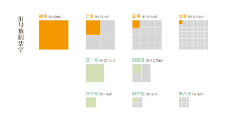 EggnWorks エッグンワークス TAGSTATIONERY 活版印刷