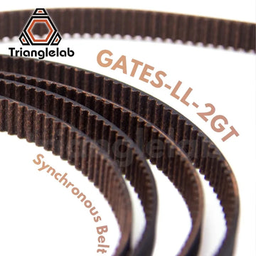 Gates dropshipping Products