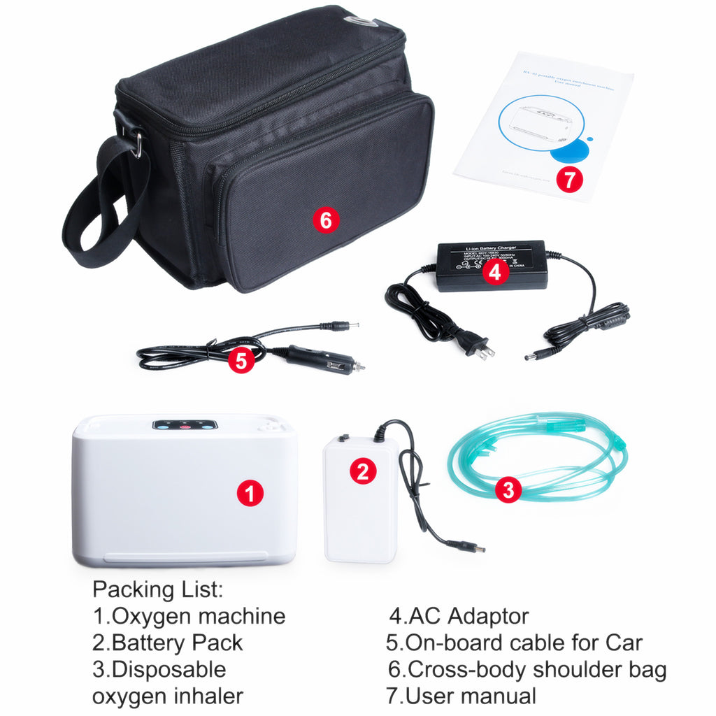 Portable oxygen concentrator