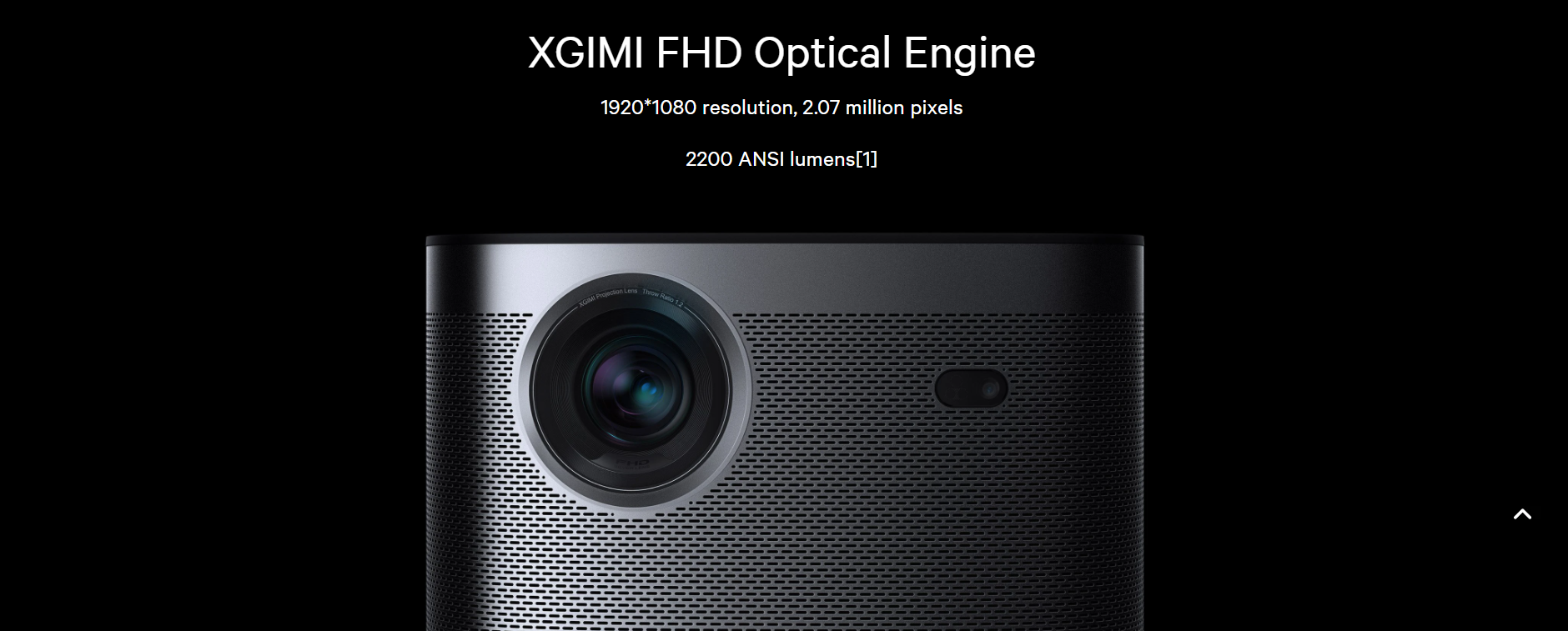 XGIMI Horizon 1080p Projector Review: Crystal Clear Picture With Great  Sound