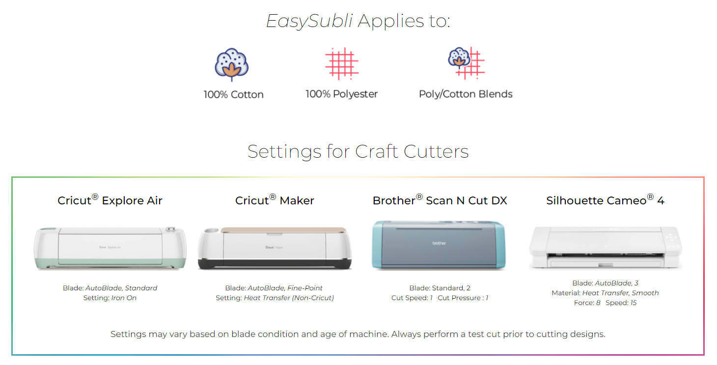 Sublimation GAME CHANGER! How To Use EasySubli HTV 