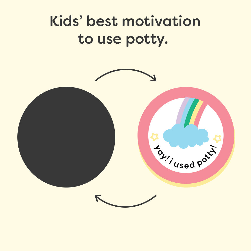 potty seat sticker