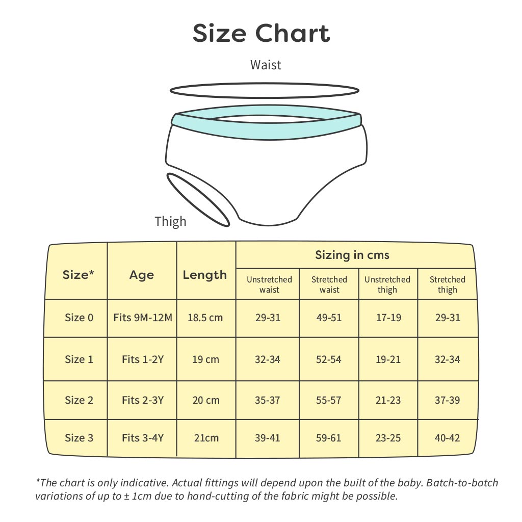 Choose Print and Size for 6 Padded Underwear – SuperBottoms