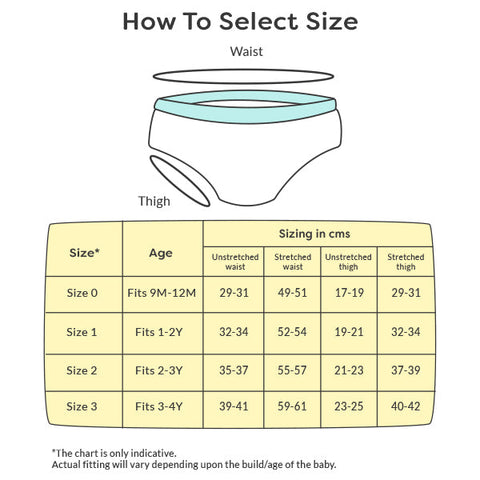 Choose Size And Print For 6 Padded Underwear at Rs 1236.00 | Underwear ...