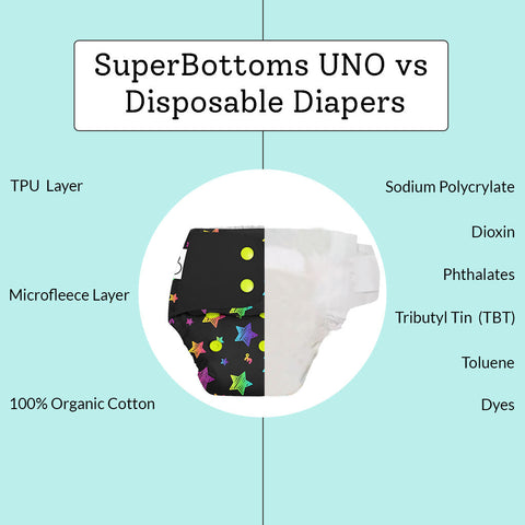 uno cloth diapers