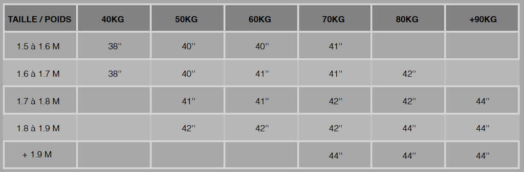 Verstoring Ziek persoon merk SNIPER BODYBOARDS - How to choose your bodyboard size ? – Sniper Bodyboards