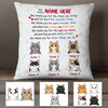 Personalized Cat Mom Poem Pillow MR111 26O47 (Insert Included) thumb 4