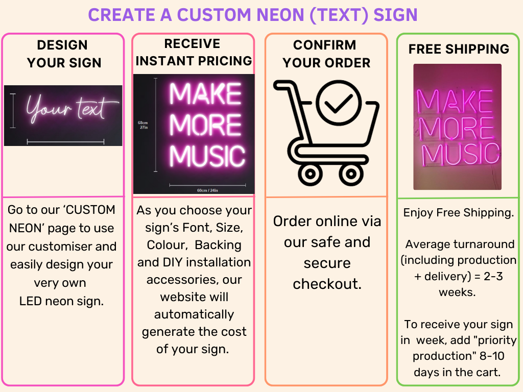 The 4 steps to create a custom neon text sign with Neon Party Australia