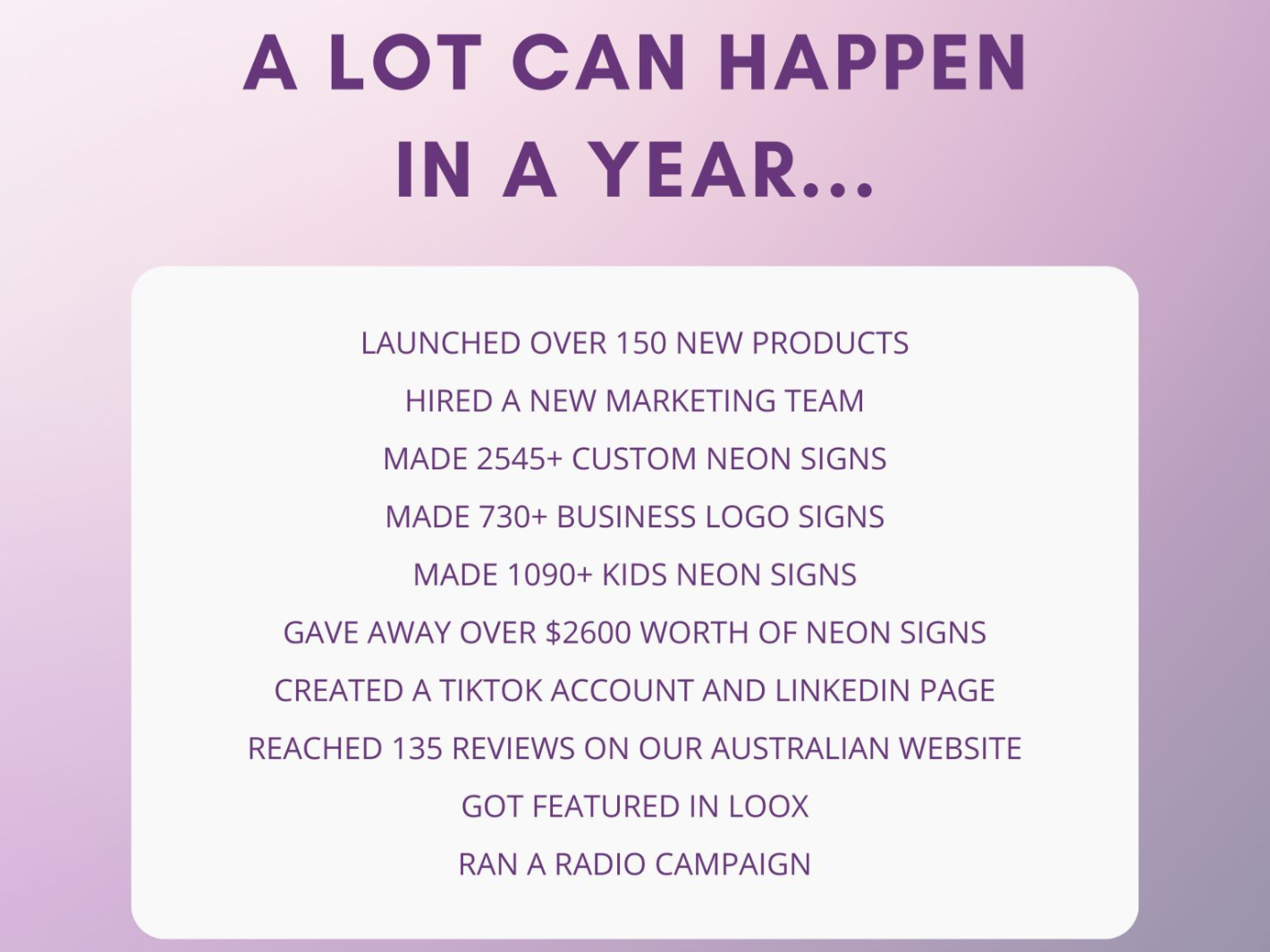 Neon Party's 2022 company milestones