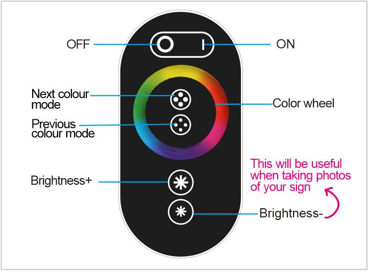 RGB dimmer