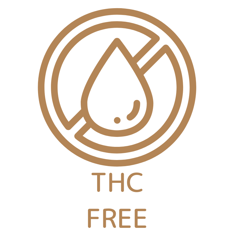 THC free