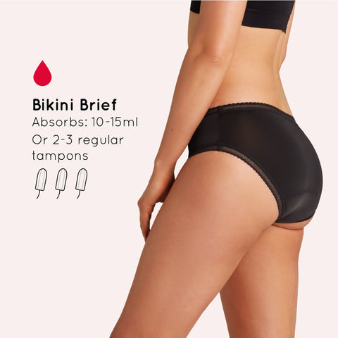 Period Underwear NZ - Everything You Need To Know - Reuseful NZ