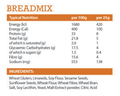 keto-nutrition