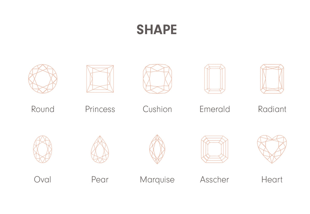guide to diamond shape