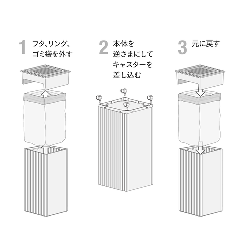 キャスター取付方法