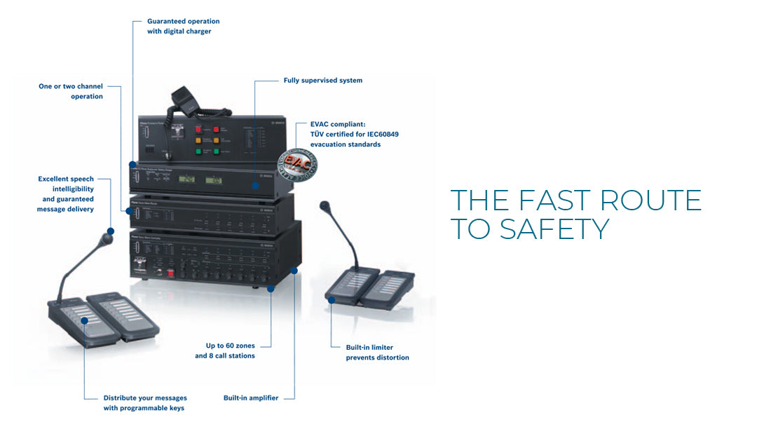 Plena Amplification - The fast route to safety