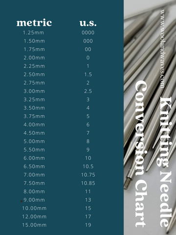 Knitting needle sizes & Conversion chart [+ recommentation for