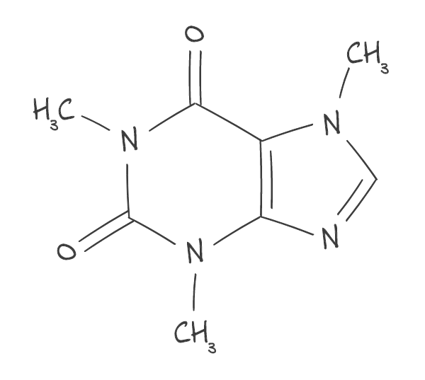 Structure molécule de caféine