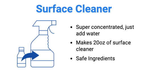 Surface Cleaner (3-Pack)