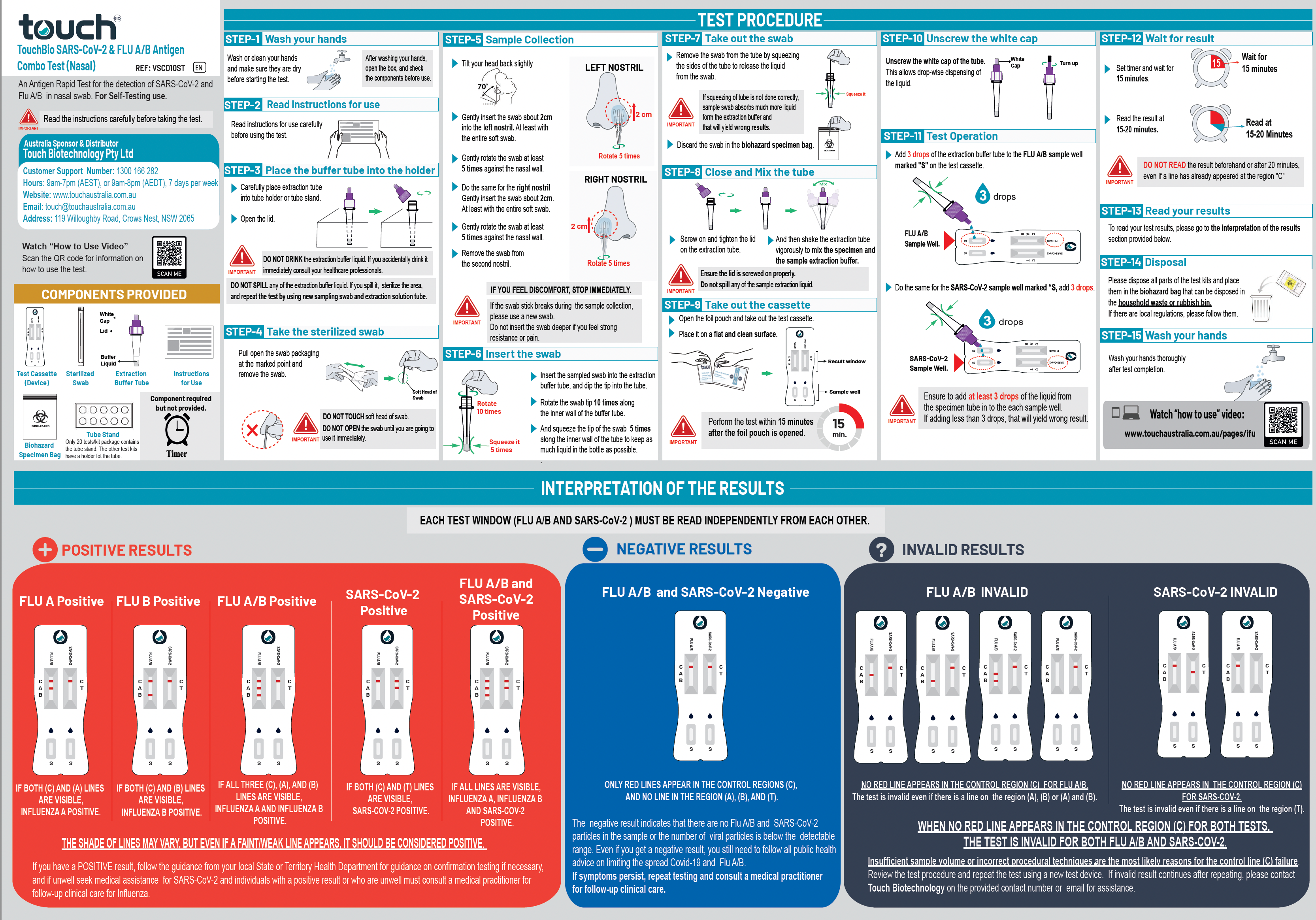 TouchBio Combo Rapid Antigen Tests Covid and Flu-  Self Testing How to use