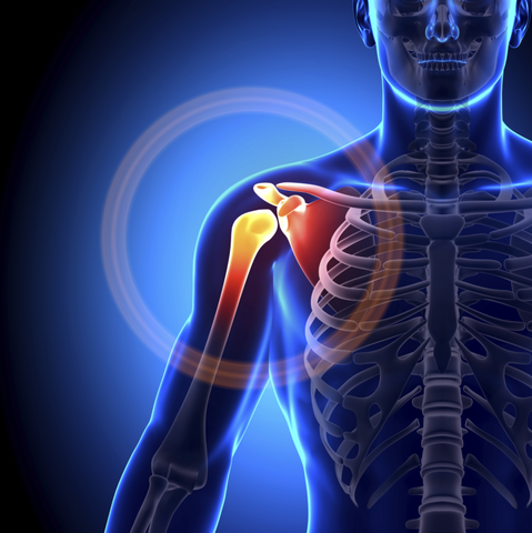 Say Goodbye to Shoulder Pain