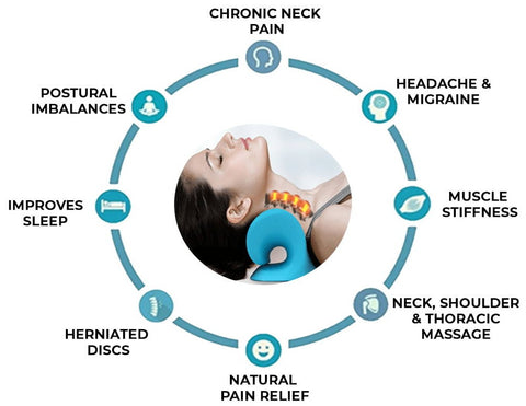 HexoNeck™ Pain Relief Neck Stretcher Pillow - Hexo Care International